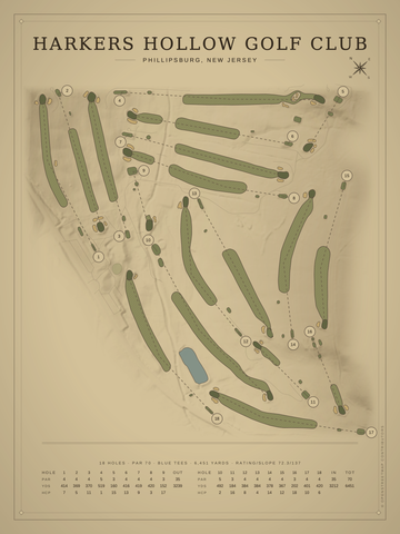 Harkers Hollow Golf Club Course Map poster
