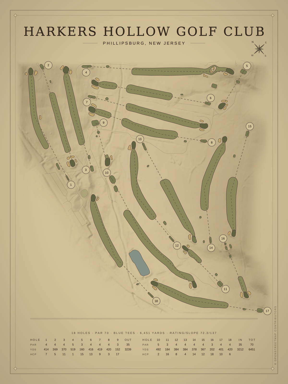 Harkers Hollow Golf Club course map poster, Vintage style, 12×16 / 18×24