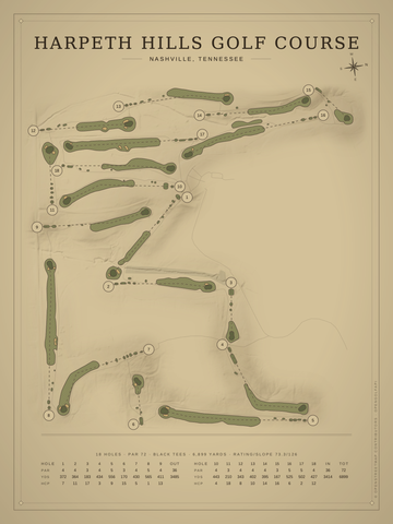 Harpeth Hills Golf Course Map poster