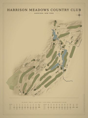Harrison Meadows Country Club Course Map poster