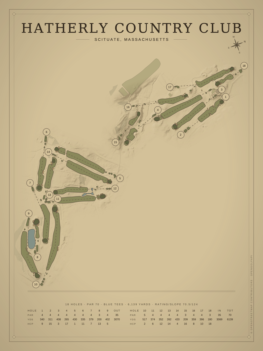 Hatherly Country Club course map poster, Vintage style, 12×16 / 18×24