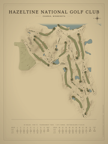 Hazeltine National Golf Club Course Map poster