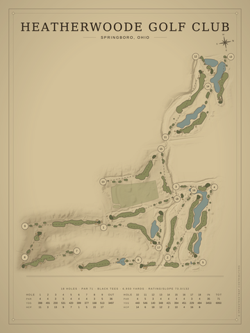 Heatherwoode Golf Club Course Map poster