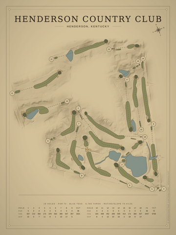 Henderson Country Club Course Map poster