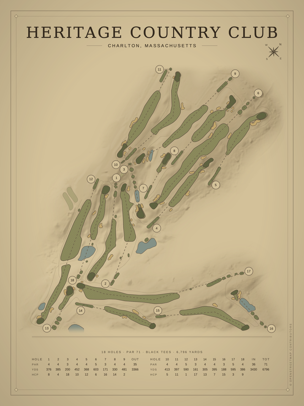 Heritage Country Club course map poster, Vintage style, 12×16 / 18×24