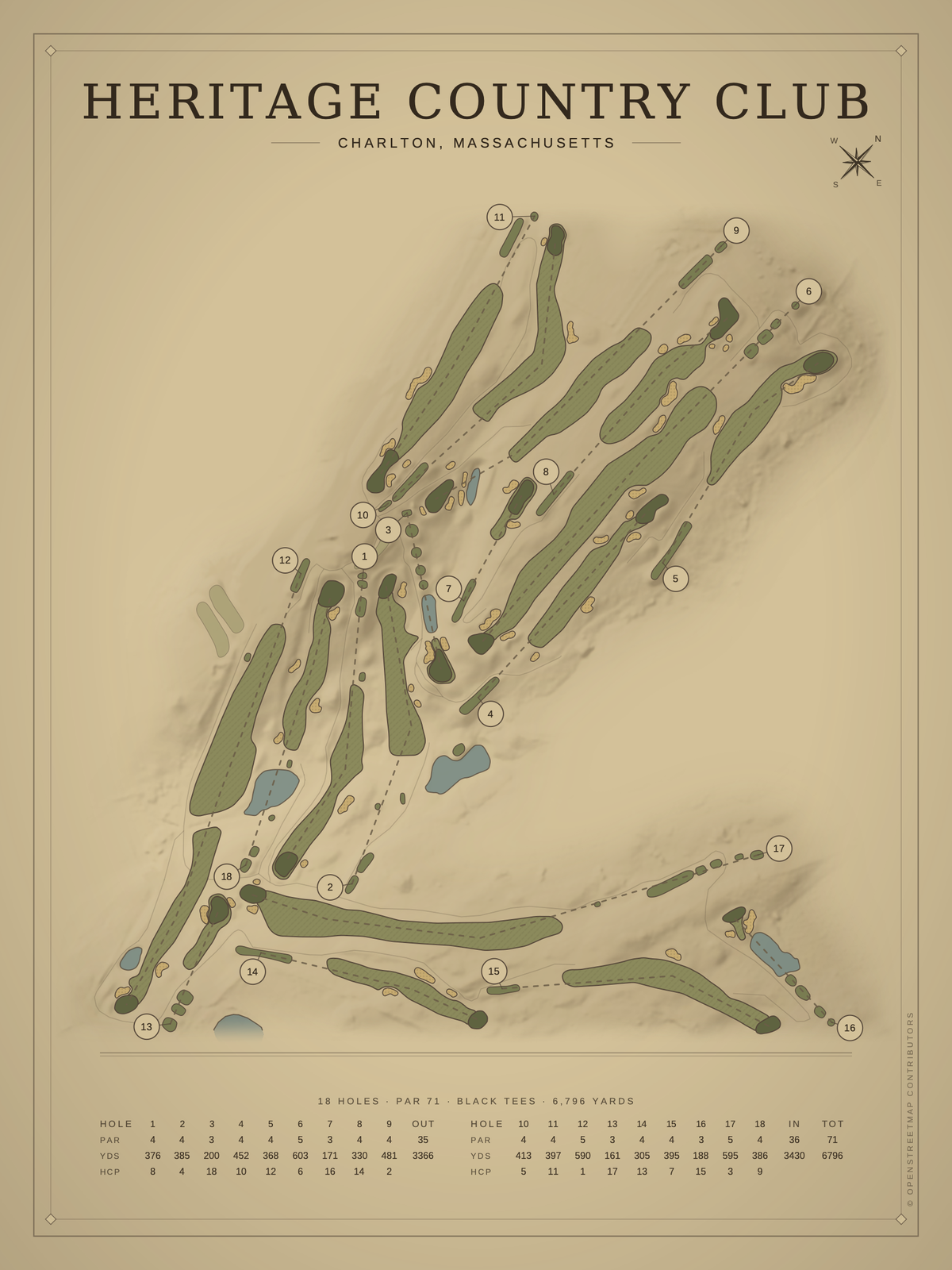 Heritage Country Club course map poster, Vintage style, 12×16 / 18×24