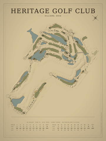 Heritage Golf Club Course Map poster