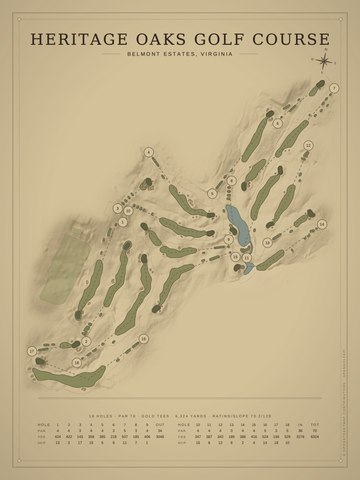 Heritage Oaks Golf Course Map poster