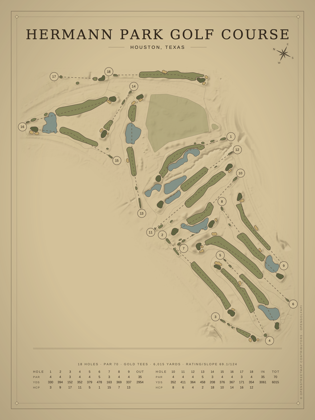 Hermann Park Golf Course map poster, Vintage style, 12×16 / 18×24