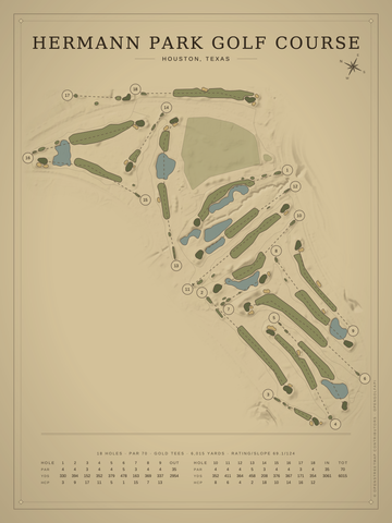 Hermann Park Golf Course Map poster