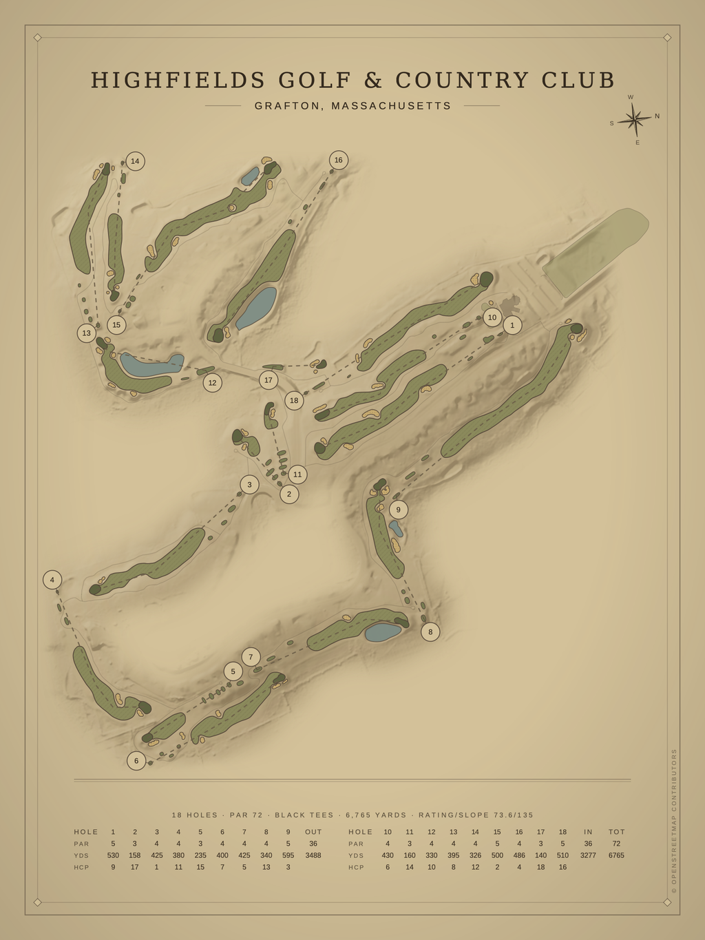 Highfields Golf & Country Club course map poster, Vintage style, 12×16 / 18×24