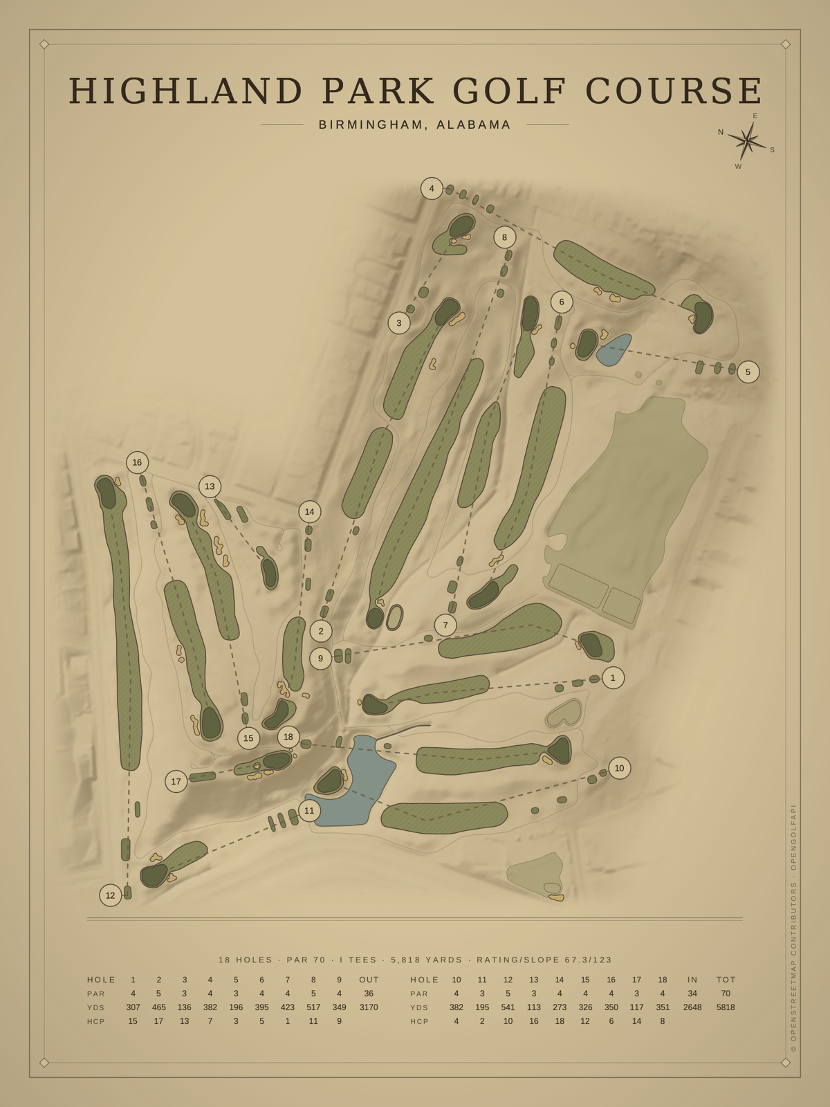 Highland Park Golf Course map poster, Vintage style, 12×16 / 18×24
