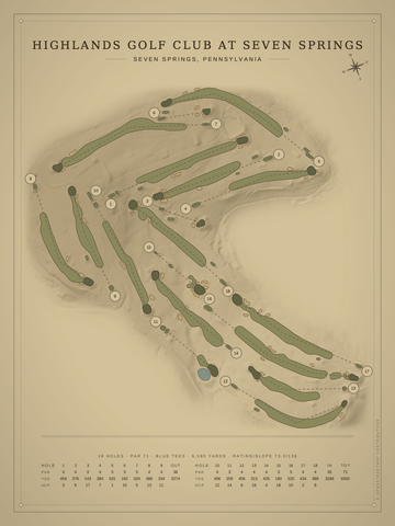 Highlands Golf Club at Seven Springs Course Map poster
