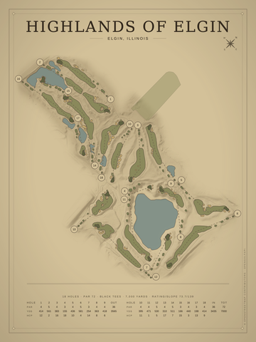 Highlands of Elgin Course Map poster
