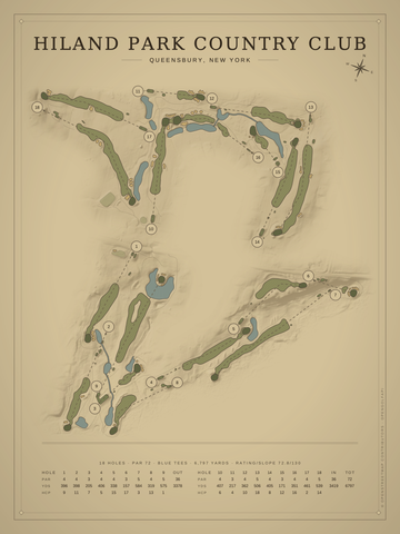 Hiland Park Country Club Course Map poster