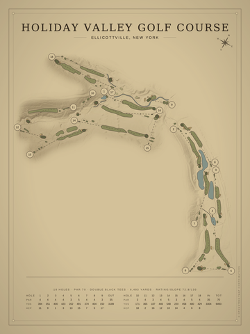 Holiday Valley Golf Course Map poster