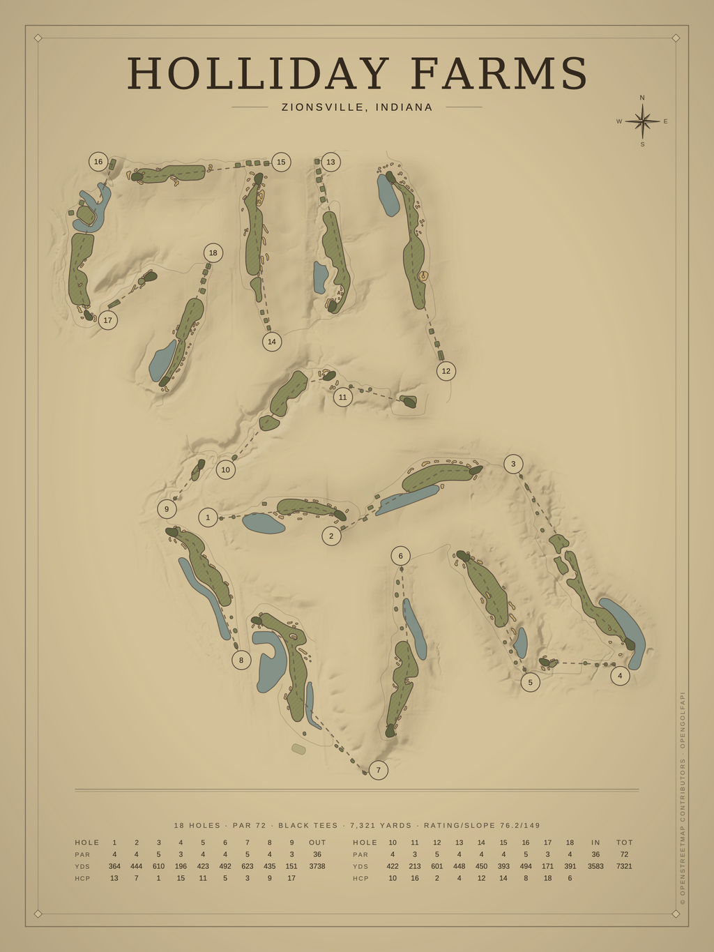 Holliday Farms course map poster, Vintage style, 12×16 / 18×24