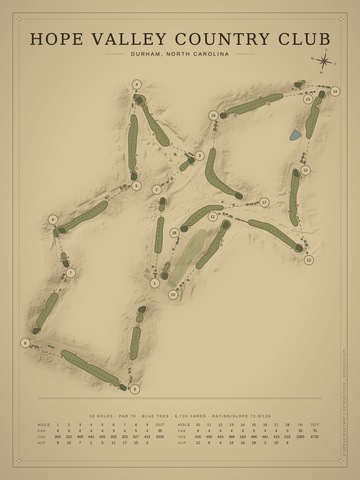 Hope Valley Country Club Course Map poster