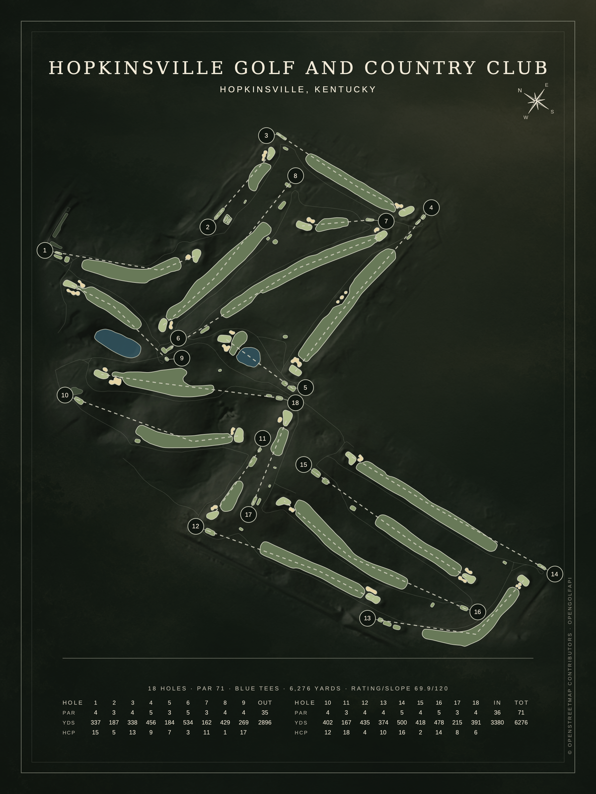 Hopkinsville Golf and Country Club course map poster, Architectural style, 12×16 / 18×24