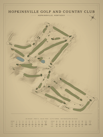Hopkinsville Golf and Country Club Course Map poster