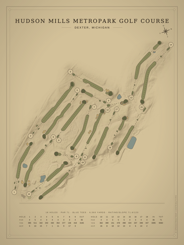 Hudson Mills Metropark Golf Course Map poster