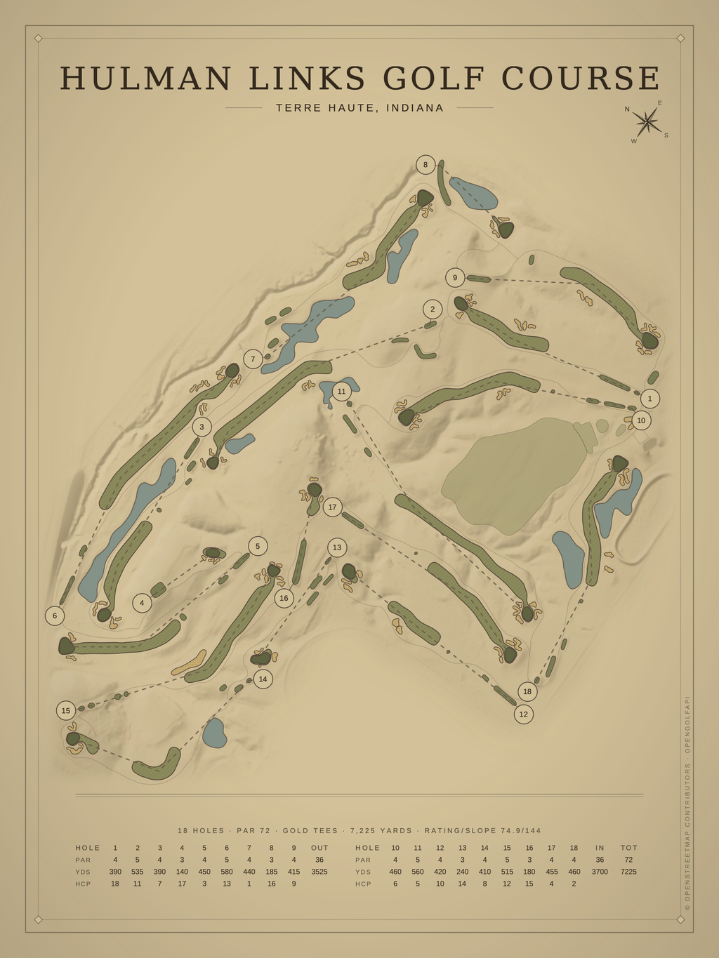 Hulman Links Golf Course map poster, Vintage style, 12×16 / 18×24