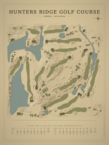 Hunters Ridge Golf Course Map poster