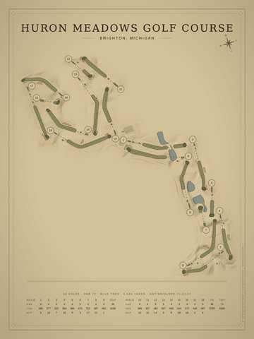 Huron Meadows Golf Course Map poster