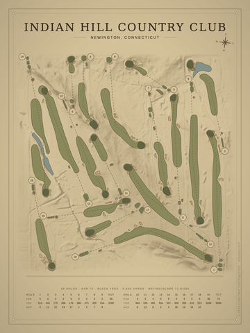 Indian Hill Country Club Course Map poster