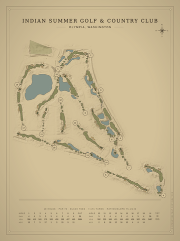 Indian Summer Golf & Country Club Course Map poster