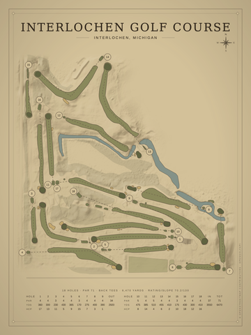 Interlochen Golf Course Map poster