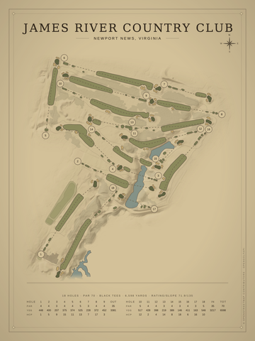 James River Country Club Course Map poster