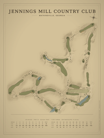 Jennings Mill Country Club Course Map poster