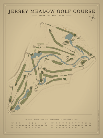 Jersey Meadow Golf Course Map poster