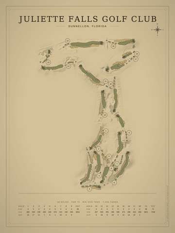 Juliette Falls Golf Club Course Map poster