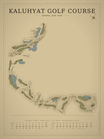 Kaluhyat Golf Course Map poster