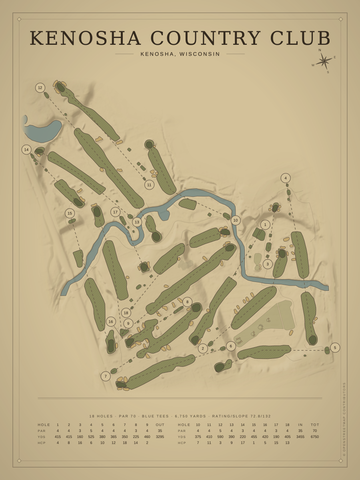 Kenosha Country Club Course Map poster