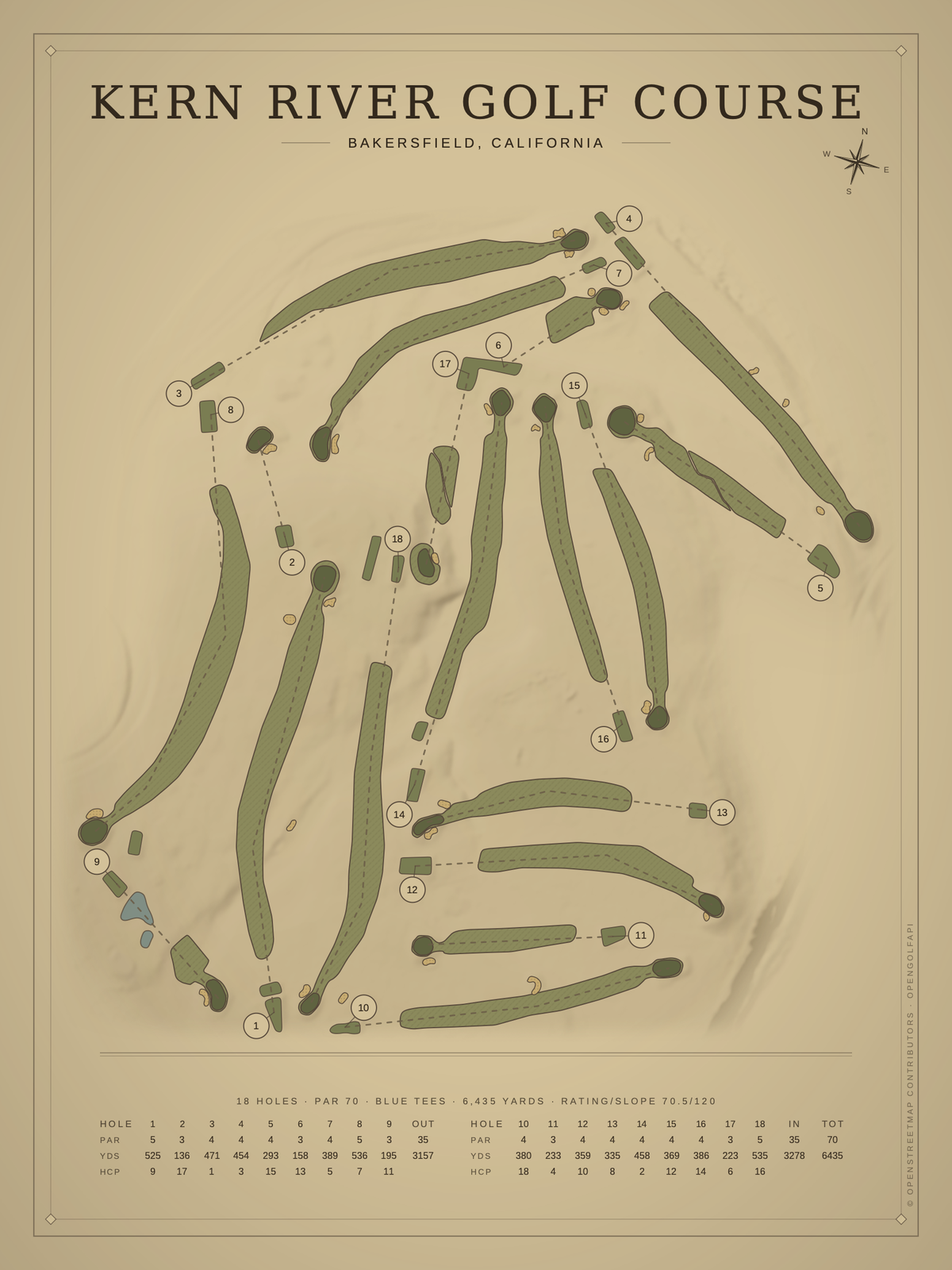 Kern River Golf Course map poster, Vintage style, 12×16 / 18×24