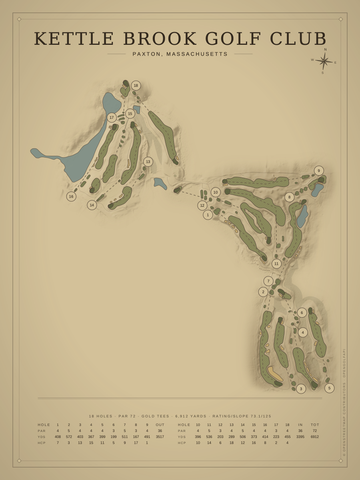 Kettle Brook Golf Club Course Map poster