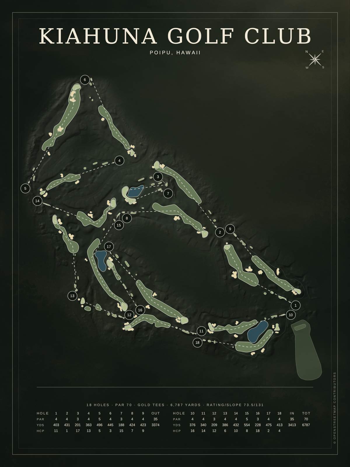 Kiahuna Golf Club course map poster, Architectural style, 12×16 / 18×24