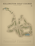 Killington Golf Course map poster, Vintage style, 12×16 / 18×24