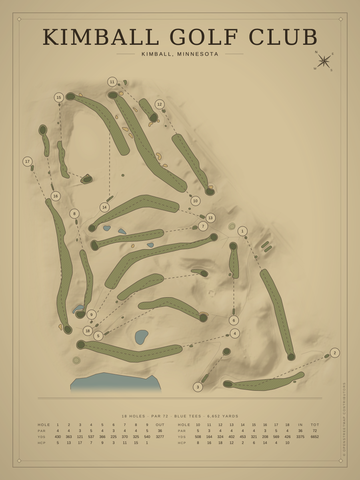 Kimball Golf Club Course Map poster