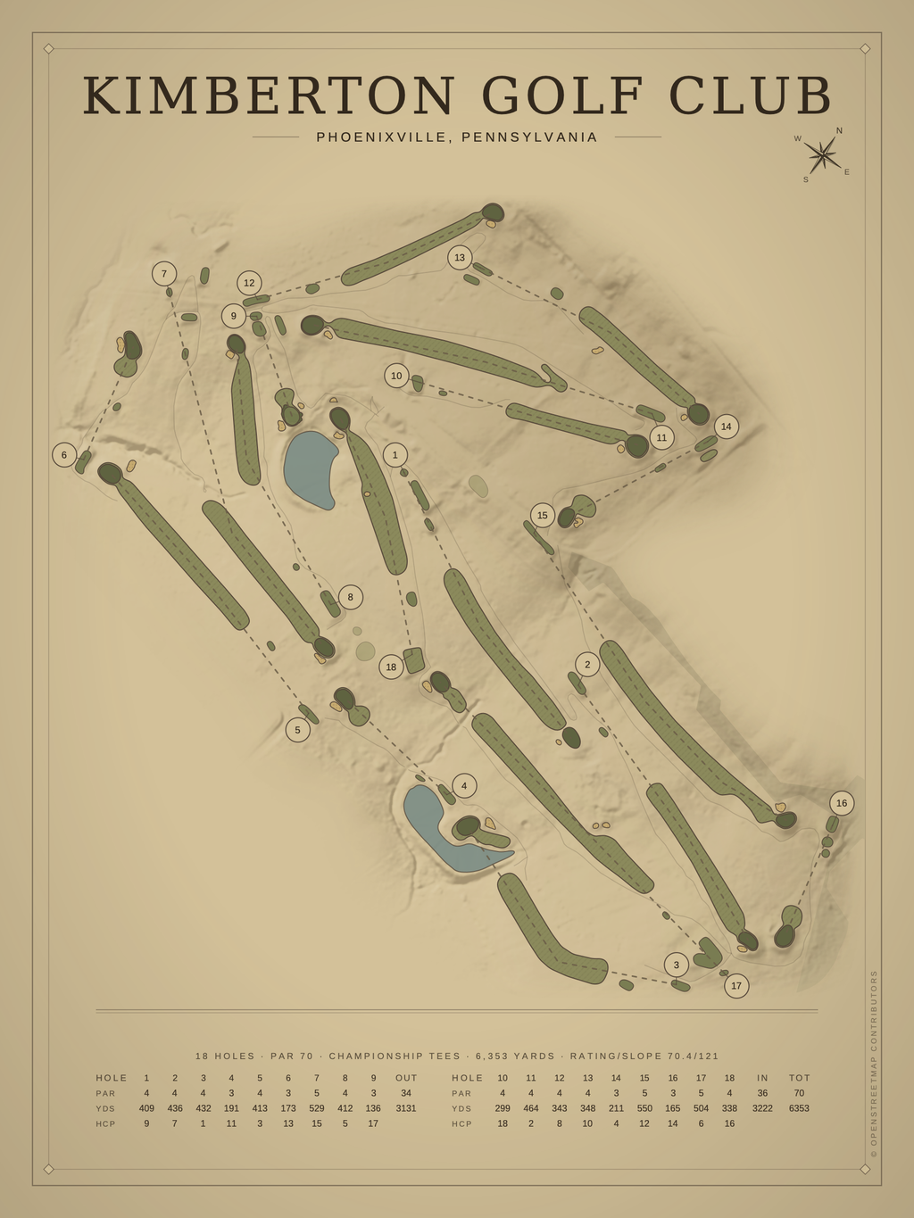 Kimberton Golf club course map poster, Vintage style, 12×16 / 18×24
