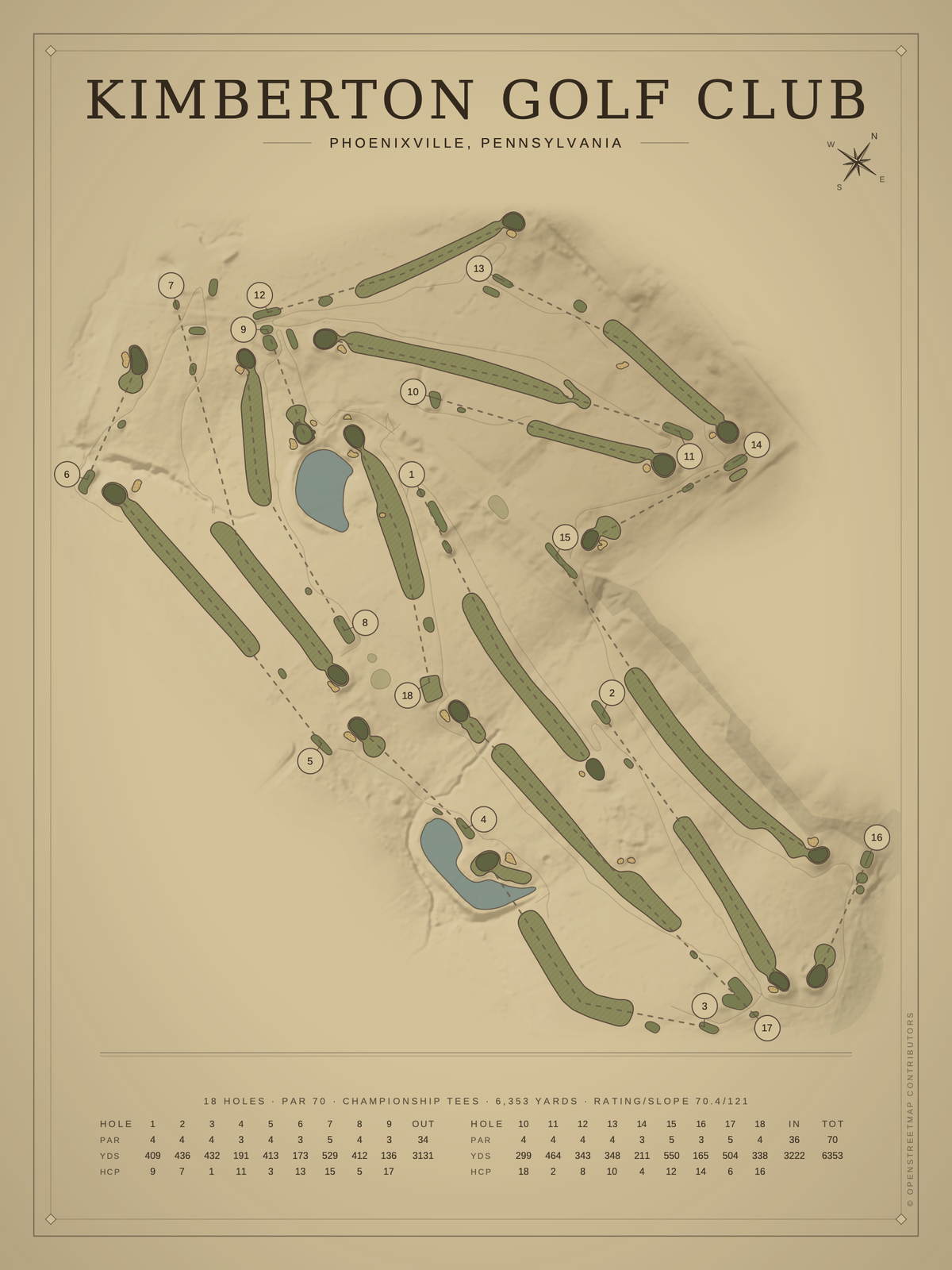Kimberton Golf club course map poster, Vintage style, 12×16 / 18×24