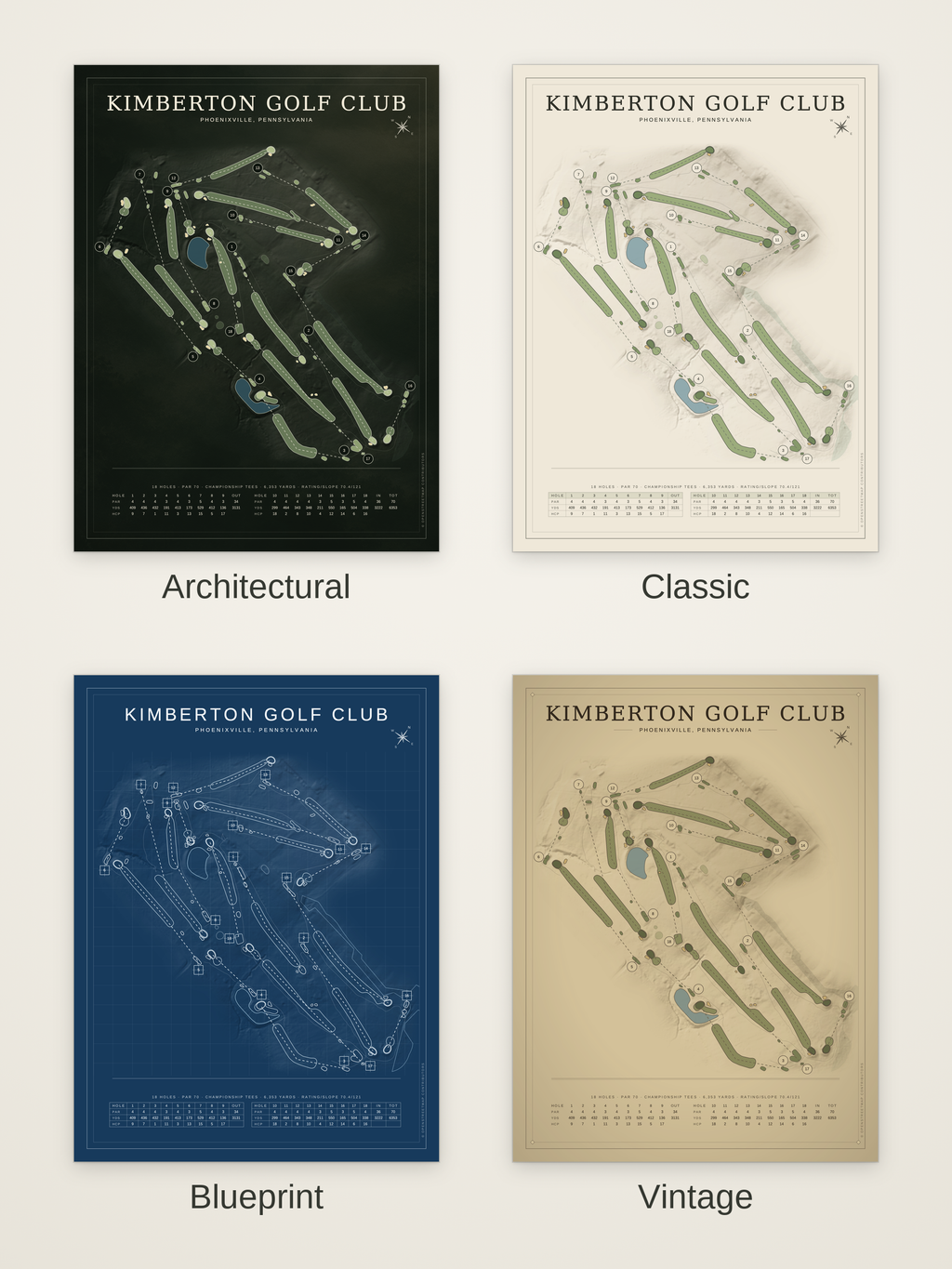 Kimberton Golf club course map poster in four styles: Architectural, Classic, Blueprint and Vintage
