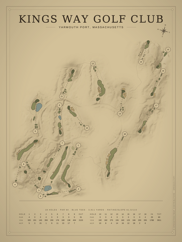 Kings Way Golf Club Course Map poster