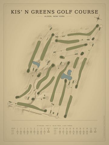 Kis’ N Greens Golf Course Map poster