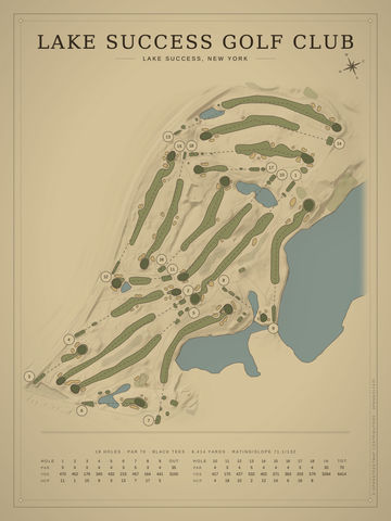 Lake Success Golf Club Course Map poster