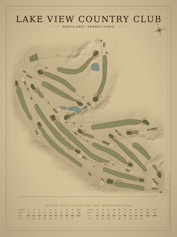 Lake View Country Club Course Map poster