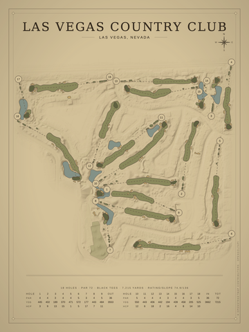 Las Vegas Country Club Course Map poster